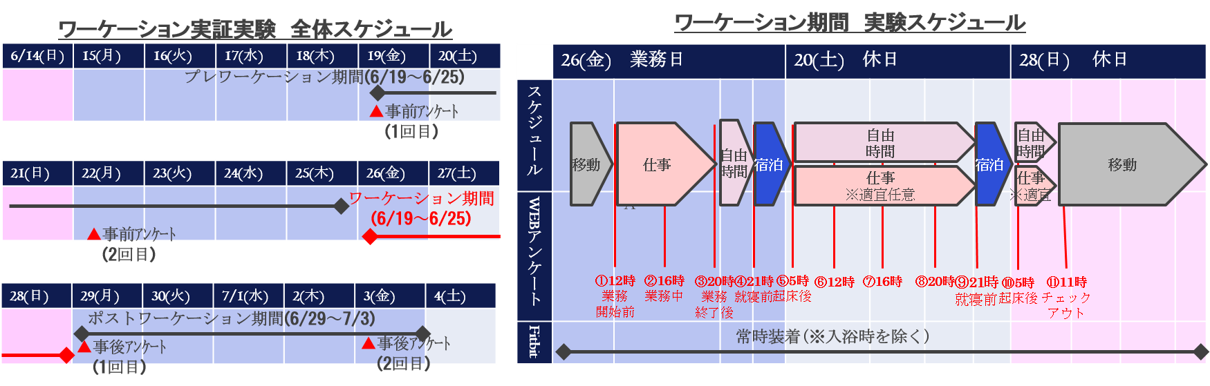 workation_Sharp_01