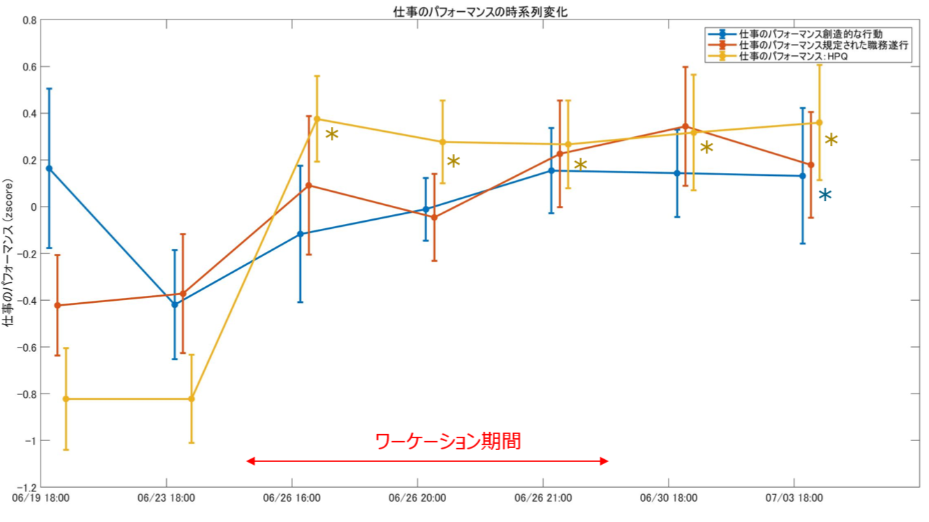workation_Sharp_06