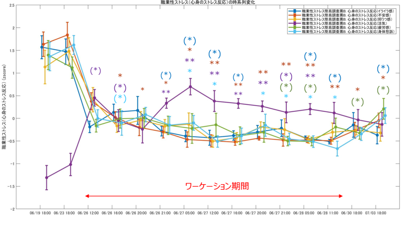 workation_Sharp_07